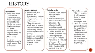 Ancient India
• In the vedic period
‘Swayamvara’ ,
Gandharva Vivaha,
Asura vivaha were
prevalent but Bal
Vivaha was absent.
• In Vijaynagar rule
pre puberty
marriage were
frequent among the
non Brahmans.
• Manu smriti
expressed
• that bride should be
much younger than
bridegroom.
Medieval Period
• The invasion, war,
plunders and
exploitation of territory
was general character
of that times.
• Therefore, parents
would want to remove
responsibilities of their
daughters by getting
them married before of
puberty.
• parents and community
leaders preferred child
marriage to protect
hereditary caste
system.
Colonial period
• hereditary caste system
and rigid social
customs.
• Patriarchal Thoughts
• Introduction of western
education - The
educated people
strongly protested
against this social evils.
• ‘Native Marriage Bill’
on 18th November 1868
– marriage age 14
• ‘The age of Consent
Act’ passed in 1891. age
of consent -12 ys.
• The Marriage Restraint
Bill’,1 October 1929,
boys-18, girls- 14
After independence
• This evil practice
is still prevalent
in the all states
and union
territory of India.
• There has been 10
percent decline in
the proportion of
child marriage.
• The proportion of
child marriage
decreased from
54.2% to 44.5%in
the year 1992-93
to 2005-06.
 