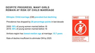 Child Marriage and Ethiopia's Productive Safety Net Programme