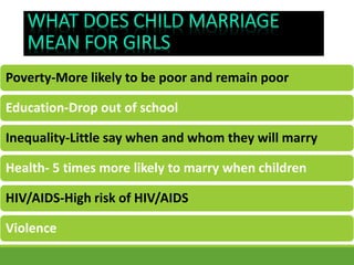 Poverty-More likely to be poor and remain poor
Education-Drop out of school
Inequality-Little say when and whom they will marry
Health- 5 times more likely to marry when children
HIV/AIDS-High risk of HIV/AIDS
Violence
 