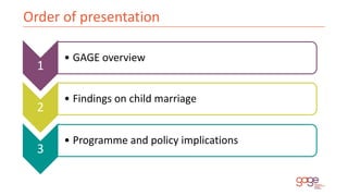 Order of presentation
1
• GAGE overview
2
• Findings on child marriage
3
• Programme and policy implications
 