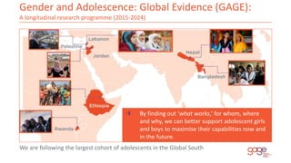 Child marriage in Ethiopia: Findings from the GAGE longitudinal ...