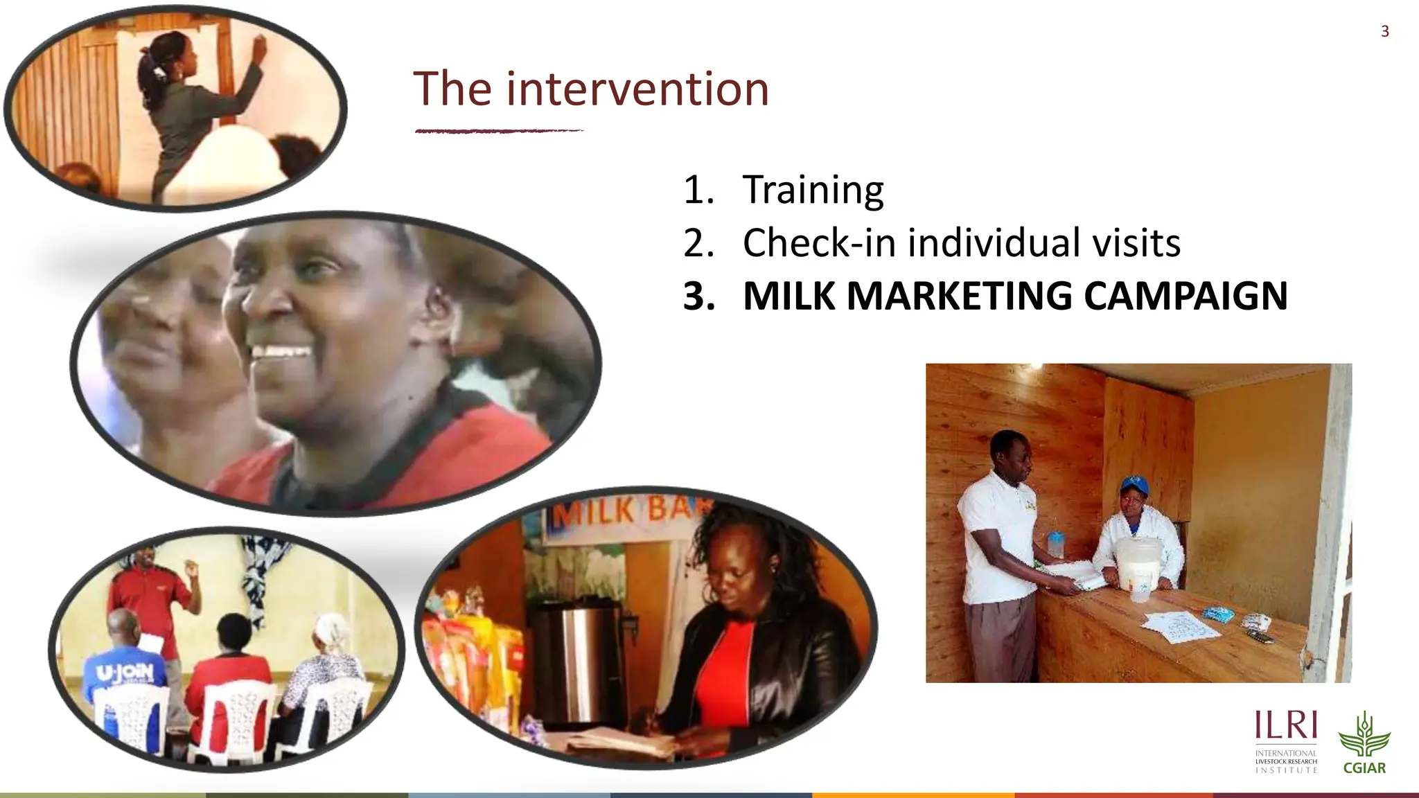 3
The intervention
1. Training
2. Check-in individual visits
3. MILK MARKETING CAMPAIGN
 