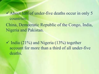 About half of under-five deaths occur in only 5
countries:
China, Democratic Republic of the Congo, India,
Nigeria and Pakistan.
 India (21%) and Nigeria (13%) together
account for more than a third of all under-five
deaths.
 