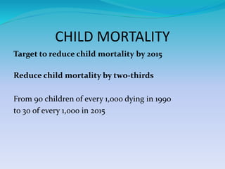 CHILD MORTALITY
Target to reduce child mortality by 2015
Reduce child mortality by two-thirds
From 90 children of every 1,000 dying in 1990
to 30 of every 1,000 in 2015
 
