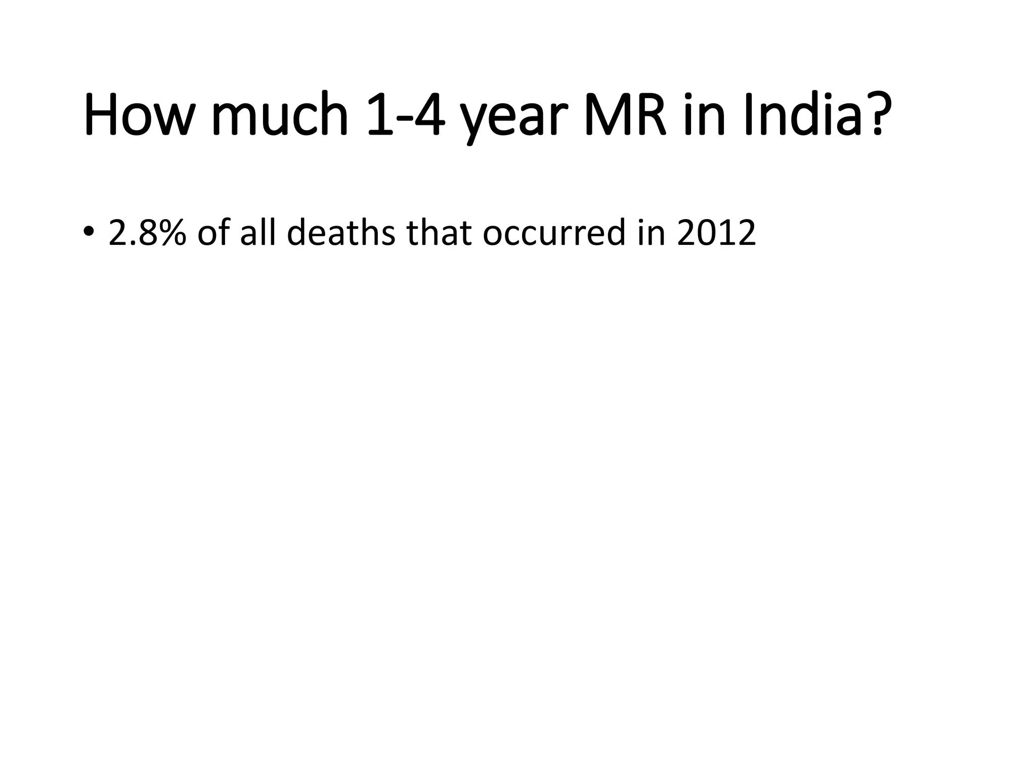 How much 1-4 year MR in India?
• 2.8% of all deaths that occurred in 2012
 