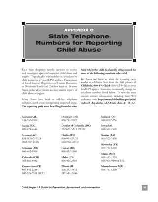 APPENDIx C

                State Telephone
              Numbers for reporting
                  Child Abuse


Each. State. designates. specific. agencies. to. receive.     state.where.the.child.is.allegedly.being.abused.for.
and.investigate.reports.of.suspected.child.abuse.and.         most.of.the.following.numbers.to.be.valid.
neglect...Typically,.this.responsibility.is.carried.out.by.
child.protective.services.(CPS).within.a.Department.          For. States. not. listed,. or. when. the. reporting. party.
of.Social.Services,.Department.of.Human.Resources,.           resides.in.a.different.State.from.the.child,.please.call.
or.Division.of.Family.and.Children.Services...In.some.        childhelp,.800-4-a-child.(800-422-4453),.or.your.
States,.police.departments.also.may.receive.reports.of.       local.CPS.agency...States.may.occasionally.change.the.
child.abuse.or.neglect.                                       telephone. numbers. listed. below.. .To. view. the. most.
                                                              current. contact. information,. including. State. Web.
Many. States. have. local. or. toll-free. telephone.          addresses,. visit. http://www.childwelfare.gov/pubs/
numbers,.listed.below,.for.reporting.suspected.abuse...       reslist/rl_dsp.cfm?rs_id=5rate_chno=11-11172.
The.reporting.party.must.be.calling.from.the.same.


alabama.(al).                            delaware.(de).                            indiana.(in).
334-242-9500                             800-292-9582                              800-800-5556

alaska.(ak).                             district.of.columbia.(dc).                iowa.(ia).
800-478-4444                             202-671-SAFE.(7233)                       800-362-2178

arizona.(aZ).                            florida.(fl).                             kansas.(ks).
888-SOS-CHILD.                           800-96-ABUSE.                             800-922-5330
(888-767-2445)                           (800-962-2873)
                                                                                   kentucky.(kY).
arkansas.(ar).                           Hawaii.(Hi).                              800-752-6200
800-482-5964                             808-832-5300
                                                                                   maine.(me).
colorado.(co).                           idaho.(id).                               800-452-1999.
303-866-5932                             800-926-2588                              800-963-9490.(TTY)

connecticut.(ct).                        illinois.(il).                            massachusetts.(ma).
800-842-2288.                            800-252-2873.                             800-792-5200
800-624-5518.(TDD)                       217-524-2606




Child Neglect: A Guide for Prevention, Assessment, and Intervention                                                         
 