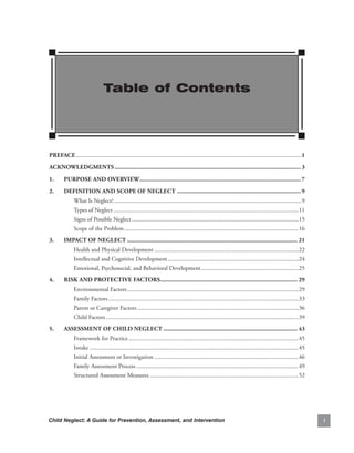 Table of Contents




Preface.......................................................................................................................................................1
acknowledgments........................................................................................................................ 3
1..      PurPose.and.overview........................................................................................................ 7
2..      definition.and.scoPe.of.neglect................................................................................. 9
               What.Is.Neglect?..............................................................................................................................9
               Types.of.Neglect............................................................................................................................11
               Signs.of.Possible.Neglect................................................................................................................15
               Scope.of.the.Problem.....................................................................................................................16
3..      imPact.of.neglect.............................................................................................................. 21
               Health.and.Physical.Development.................................................................................................22
               Intellectual.and.Cognitive.Development........................................................................................24
               Emotional,.Psychosocial,.and.Behavioral.Development. ................................................................25
                                                                  .
4..      risk.and.Protective.factors........................................................................................ 29
                                    .
               Environmental.Factors...................................................................................................................29
               Family.Factors. ..............................................................................................................................33
                             .
               Parent.or.Caregiver.Factors............................................................................................................36
               Child.Factors.................................................................................................................................39
5..      assessment.of.cHild.neglect....................................................................................... 43
               Framework.for.Practice..................................................................................................................45
               Intake............................................................................................................................................45
               Initial.Assessment.or.Investigation.................................................................................................46
               Family.Assessment.Process.............................................................................................................49
               Structured.Assessment.Measures....................................................................................................52




Child Neglect: A Guide for Prevention, Assessment, and Intervention                                                                                                   i
 