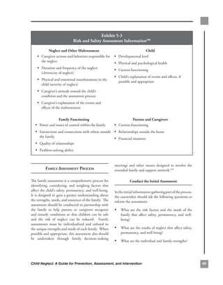 exhibit.5-3.
                               risk.and.safety.assessment.information208

           neglect.and.other.maltreatment                                   child
    • Caregiver.actions.and.behaviors.responsible.for. • Developmental.level
      the.neglect
                                                       • Physical.and.psychological.health
    • Duration.and.frequency.of.the.neglect.           • Current.functioning
      (chronicity.of.neglect)
                                                       • Child’s.explanation.of.events.and.effects,.if.
    • Physical.and.emotional.manifestations.in.the.      possible.and.appropriate
      child.(severity.of.neglect)
    • Caregiver’s.attitude.toward.the.child’s.
       condition.and.the.assessment.process
    • Caregiver’s.explanation.of.the.events.and.
       effects.of.the.maltreatment


                  family.functioning                                     Parents.and.caregivers
   • Power.and.issues.of.control.within.the.family            • Current.functioning
   • Interactions.and.connections.with.others.outside. • Relationships.outside.the.home
      the.family
                                                              • Financial.situation
   • Quality.of.relationships
   • Problem-solving.ability


                                                              meetings. and. other. means. designed. to. involve. the.
          fAmily Assessment ProCess                           extended.family.and.support.network.209..

The.family.assessment.is.a.comprehensive.process.for.                    conduct.the.initial.assessment
identifying,. considering,. and. weighing. factors. that.
affect.the.child’s.safety,.permanency,.and.well-being..   .   In.the.initial.information-gathering.part.of.the.process,.
It.is.designed.to.gain.a.greater.understanding.about.         the.caseworker.should.ask.the.following.questions.to.
the.strengths,.needs,.and.resources.of.the.family...The.      inform.the.assessment:.
assessment.should.be.conducted.in.partnership.with.
the. family. to. help. parents. or. caregivers. recognize.    • What. are. the. risk. factors. and. the. needs. of. the.
and. remedy. conditions. so. that. children. can. be. safe.       family. that. affect. safety,. permanency,. and. well-
and. the. risk. of. neglect. can. be. reduced.. . Family.         being?
assessments. must. be. individualized. and. tailored. to.
the.unique.strengths.and.needs.of.each.family...When.         • What.are.the.results.of.neglect.that.affect.safety,.
possible.and.appropriate,.this.assessment.also.should.            permanency,.and.well-being?.
be. undertaken. through. family. decision-making.
                                                              • What.are.the.individual.and.family.strengths?




Child Neglect: A Guide for Prevention, Assessment, and Intervention                                                        
 