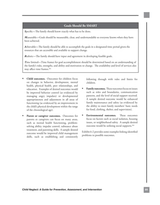 goals.should.Be.smart
    Specific—The.family.should.know.exactly.what.has.to.be.done.

    Measurable—Goals.should.be.measurable,.clear,.and.understandable.so.everyone.knows.when.they.have.
    been.achieved.

    Achievable—The.family.should.be.able.to.accomplish.the.goals.in.a.designated.time.period.given.the.
    resources.that.are.accessible.and.available.to.support.change.

    Realistic—The.family.should.have.input.and.agreement.in.developing.feasible.goals.

    Time.limited—Time.frames.for.goal.accomplishment.should.be.determined.based.on.an.understanding.of.
    the.family’s.risks,.strengths,.and.ability.and.motivation.to.change...The.availability.and.level.of.services.also.
    may.affect.time.frames.263


• child.outcomes...Outcomes.for.children.focus.                    following. through. with. rules. and. limits. for.
      on. changes. in. behavior,. development,. mental.            children.
      health,. physical. health,. peer. relationships,. and.
      education...Examples.of.desired.outcomes.would.          • family.outcomes...These.outcomes.focus.on.issues.
      be. improved. behavior. control. (as. evidenced. by.         such. as. roles. and. boundaries,. communication.
      managing. angry. impulses). or. developmental.               patterns,.and.the.level.of.social.support.received..
                                                                                                                      .
      appropriateness. and. adjustment. in. all. areas. of.        A. sample. desired. outcome. would. be. enhanced.
      functioning.(as.evidenced.by.an.improvement.in.              family.maintenance.and.safety.(as.evidenced.by.
      the.child’s.physical.development.within.the.range.           the.ability.to.meet.family.members’.basic.needs.
      of.the.chronological.age).                                   for.food,.clothing,.shelter,.and.supervision).

•     Parent. or. caregiver. outcomes.. . Outcomes. for.       • environmental. outcomes.. . These. outcomes.
      parents. or. caregivers. can. focus. on. many. areas,.       focus.on.factors.such.as.social.isolation,.housing.
      such. as. mental. health. functioning,. problem-             issues,.or.neighborhood.safety...A.sample.desired.
      solving.ability,.impulse.control,.substance.abuse.           outcome.would.be.utilizing.social.supports.264
      treatment,.and.parenting.skills...A.sample.desired.
                                                               Exhibit.6-2.provides.some.examples.linking.identified.
      outcome.would.be.improved.child.management.
                                                               problems.to.possible.outcomes...
      skills,. such. as. establishing. and. consistently.




Child Neglect: A Guide for Prevention, Assessment, and Intervention                                                       6
 