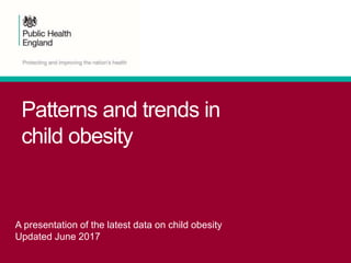 Patterns and trends in
child obesity
A presentation of the latest data on child obesity
Updated June 2017
 