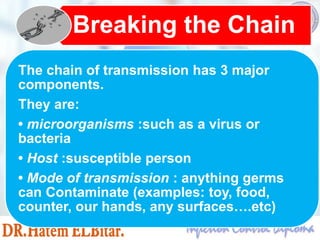 The chain of transmission has 3 major
components.
They are:
• microorganisms :such as a virus or
bacteria
• Host :susceptible person
• Mode of transmission : anything germs
can Contaminate (examples: toy, food,
counter, our hands, any surfaces….etc)
Breaking the Chain
 
