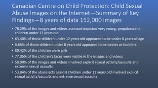 A Multidisciplinary Approach to​ Child Pornography on the Internet ...