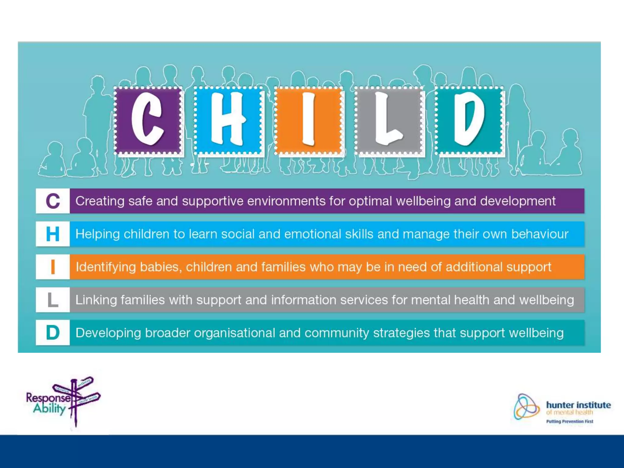 Mental health and young people: Setting the scene | PPTX