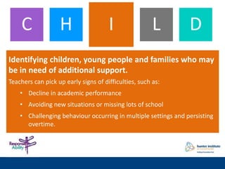 Mental health and young people: Setting the scene | PPTX