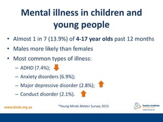 Mental health and young people: Setting the scene | PPTX