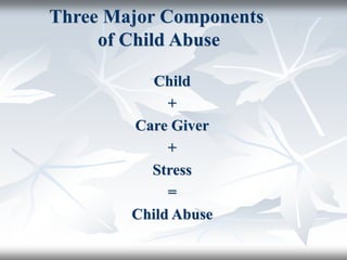 Three Major Components
of Child Abuse
Child
+
Care Giver
+
Stress
=
Child Abuse
 