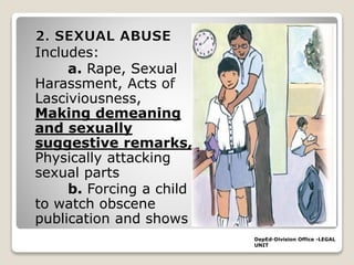 Includes:
a. Rape, Sexual
Harassment, Acts of
Lasciviousness,
Making demeaning
and sexually
suggestive remarks,
Physically attacking
sexual parts
b. Forcing a child
to watch obscene
publication and shows
DepEd-Division Office -LEGAL
UNIT
 