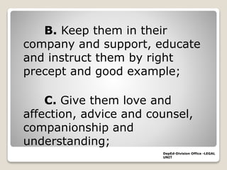 B. Keep them in their
company and support, educate
and instruct them by right
precept and good example;
C. Give them love and
affection, advice and counsel,
companionship and
understanding;
DepEd-Division Office -LEGAL
UNIT
 