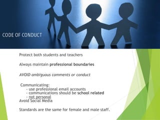 Codes of Conduct
Protect both students and teachers
Always maintain professional boundaries
AVOID ambiguous comments or conduct
Communicating:
- use professional email accounts
- communications should be school related
- not personal
Avoid Social Media
Standards are the same for female and male staff.
 