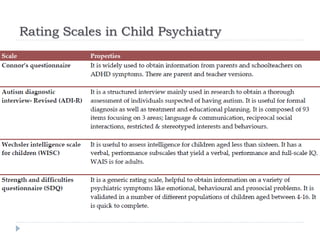 Rating Scales in Child Psychiatry
 