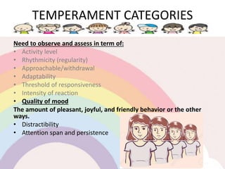 Child psychiatry assessment | PPTX