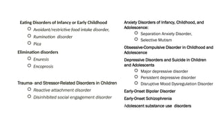 Anxiety Disorders of Infancy, Childhood, and
Adolescence:
 Separation Anxiety Disorder,
 Selective Mutism
Obsessive-Compulsive Disorder in Childhood and
Adolescence
Depressive Disorders and Suicide in Children
and Adolescents
 Major depressive disorder
 Persistent depressive disorder
 Disruptive Mood Dysregulation Disorder
Early-Onset Bipolar Disorder
Early-Onset Schizophrenia
Adolescent substance use disorders
Eating Disorders of Infancy or Early Childhood
 Avoidant/restrictive food intake disorder,
 Rumination disorder
 Pica
Elimination disorders
 Enuresis
 Encoprosis
Trauma- and Stressor-Related Disorders in Children
 Reactive attachment disorder
 Disinhibited social engagement disorder
 