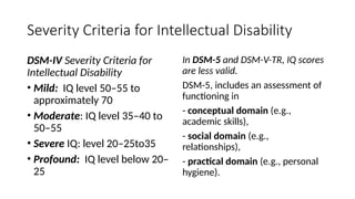 Severity Criteria for Intellectual Disability
DSM-IV Severity Criteria for
Intellectual Disability
• Mild: IQ level 50–55 to
approximately 70
• Moderate: IQ level 35–40 to
50–55
• Severe IQ: level 20–25to35
• Profound: IQ level below 20–
25
In DSM-5 and DSM-V-TR, IQ scores
are less valid.
DSM-5, includes an assessment of
functioning in
- conceptual domain (e.g.,
academic skills),
- social domain (e.g.,
relationships),
- practical domain (e.g., personal
hygiene).
 