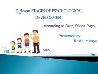 According to Freud, Erikson, Piaget,
Presented by:
Roshni Maurya
MDS
First
Year
 