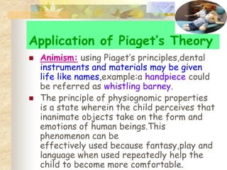 CHILD PSYCHOLOGY.pptx