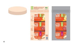 Визуальная идентификация
63
 