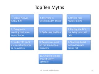 Top Ten Myths
1. Digital Natives      4. Everyone is                  7. Offline risks
Know It All             watching porn online            migrate online


2. Everyone is                                          8. Putting the PC in
creating their own      5. Bullies are baddies          the living room will
content now                                             help

3. Under 13’s can’t     6. People you meet              9. Teaching digital
use social networks     on the internet are             skills will reduce
so no worries           strangers                       online risk


                        10. Children can get
                        around safety
                        software


                        The Internet and Child Safety                          21
 