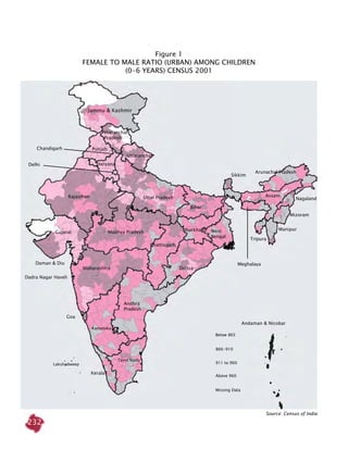 232
Figure 1
Female to Male Ratio (Urban) among Children
(0-6 years) Census 2001
Jammu & Kashmir
Haryana
Himanchal
Pradesh
Punjab
Rajasthan
Uttaranchal
Jharkhand
Chandigarh
Madhya PradeshGujarat
Karnataka
Maharashtra
Andhra
Pradesh
Delhi
Bihar
Tamil Nadu
Lakshadweep
Assam
Arunachal Pradesh
Nagaland
Manipur
Meghalaya
Tripura
Mizoram
Kerala
Sikkim
Uttar Pradesh
Chattisgarh
Orissa
Andaman & Nicobar
West
Bengal
Daman & Diu
Dadra Nagar Haveli
Source: Census of India
Goa
Below 865
866-910
911 to 960
Above 960
Missing Data
 