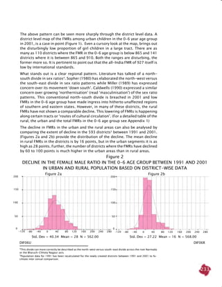 233
The above pattern can be seen more sharply through the district level data. A
district level map of the FMRs among urban children in the 0-6 year age group
in 2001, is a case in point (Figure 1). Even a cursory look at the map, brings out
the disturbingly low proportion of girl children in a large tract. There are as
many as 110 districts where the FMR in the 0-6 age group is below 865 and 141
districts where it is between 865 and 910. Both the ranges are disturbing, the
former more so. It is pertinent to point out that the all-India FMR of 927 itself is
low by international standards.
What stands out is a clear regional pattern. Literature has talked of a north-
south divide in sex ratios4
. Sopher (1980) has elaborated the north-west versus
the south-east divide in sex ratio patterns while Miller (1989) has expressed
concern over its movement ‘down south’. Caldwells (1990) expressed a similar
concern over growing ‘northernisation’ (read ‘masculinisation’) of the sex ratio
patterns. This conventional north-south divide is breached in 2001 and low
FMRs in the 0-6 age group have made ingress into hitherto unaffected regions
of southern and eastern states. However, in many of these districts, the rural
FMRs have not shown a comparable decline. This lowering of FMRs is happening
along certain tracts or ‘routes of cultural circulation’. (For a detailed table of the
rural, the urban and the total FMRs in the 0-6 age group see Appendix 1)
The decline in FMRs in the urban and the rural areas can also be analysed by
comparing the extent of decline in the 593 districts5
between 1991 and 2001.
(Figures 2a and 2b) provide the distribution of the decline. The mean decline
in rural FMRs in the districts is by 16 points, but in the urban segments it is as
high as 28 points. Further, the number of districts where the FMRs have declined
by 60 to 100 points is much higher in the urban areas than in rural areas.
4
This divide can more correctly be described as the north-west versus south-east divide across the river Narmada
or the Bharuch-Chhota Nagpur axis.
5
Population data for 1991 has been recalculated for the newly created districts between 1991 and 2001 to fa-
cilitate inter censal comparison.
Figure 2
DECLINE IN THE FEMALE MALE RATIO IN THE 0-6 AGE GROUP BETWEEN 1991 AND 2001
IN URBAN AND RURAL POPULATION BASED ON DISTRICT-WISE DATA
Figure 2bFigure 2a
0
50
100
150
200
0
50
100
150
200
-120 -80 -40 0 40 80 120 160 200 240 280-120 -80 -40 0 40 80 120 160 200 240 280
Std. Dev = 40.34 Mean = 28 N = 562.00 Std. Dev = 27.22 Mean = 16 N = 568.00
DIF06U DIF06R
 