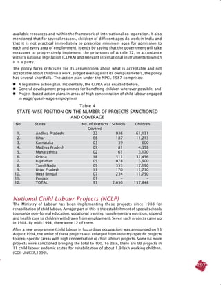 297
available resources and within the framework of international co-operation. It also
mentioned that for several reasons, children of different ages do work in India and
that it is not practical immediately to prescribe minimum ages for admission to
each and every area of employment. It ends by saying that the government will take
measures to progressively implement the provisions of Article 32, in accordance
with its national legislation (CLPRA) and relevant international instruments to which
it is a party.
The policy faces criticisms for its assumptions about what is acceptable and not
acceptable about children’s work. Judged even against its own parameters, the policy
has several shortfalls. The action plan under the NPCL 1987 comprises:
 	 A legislative action plan. Incidentally, the CLPRA was enacted before.
 	 General development programmes for benefiting children wherever possible, and
 	 Project-based action plans in areas of high concentration of child labour engaged
in wage/quasi-wage employment
National Child Labour Projects (NCLP)
The Ministry of Labour has been implementing these projects since 1988 for
rehabilitation of child labour. A major part of this is the establishment of special schools
to provide non-formal education, vocational training, supplementary nutrition, stipend
and health care to children withdrawn from employment. Seven such projects came up
in 1988. By mid-1994, there were 12 of them.
After a new programme (child labour in hazardous occupation) was announced on 15
August 1994, the ambit of these projects was enlarged from industry-specific projects
to area-specific (areas with high concentration of child labour) projects. Some 64 more
projects were sanctioned bringing the total to 100. To date, there are 93 projects in
11 child labour endemic states for rehabilitation of about 1.9 lakh working children.
(GOI-UNICEF,1999).
Table 4
State-wise position on the number of projects sanctioned
and coverage
	 No.	 States	 No. of Districts 	 Schools	 Children
			 Covered
	 1. 	 Andhra Pradesh 	 22	 936	 61,131
	 2. 	 Bihar	 08	 187	 11,213
	 3. 	Karnataka 	 03	 39 	 600
	 4. 	 Madhya Pradesh 	 07	 81 	 4,358
	 5. 	 Maharashtra 	 02	 61 	 3,170
	 6. 	 Orissa 	 18	 511 	 31,456
	 7.	 Rajasthan 	 05	 078 	 3,900
	 8. 	 Tamil Nadu 	 09	 353 	 17,190
	 9. 	 Uttar Pradesh 	 11	 170 	 11,730
	10. 	 West Bengal 	 07	 234 	 11,750
	11. 	 Punjab	 01	 -	 -
	12. 	 TOTAL	 93	 2,650	 157,848
 