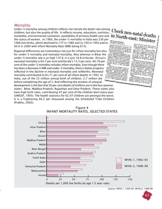 65
Mortality
Under-5 mortality among children reflects not merely the death rate among
children, but also the quality of life. It reflects income, education, nutrition,
morbidity, environmental sanitation, availability of primary health care and
the status of women. In 1960, the under-5 mortality in India was 236 per
1000 live births, which declined to 177 in 1980 and to 109 in 1993 and to
94.9 in 2000 with Infant Mortality Rate (IMR) being 67.6.
Regional differences are tremendous not just for infant mortality but also
for under-5 mortality and neonatal mortality. Also whereas in Bihar the
under-5 mortality rate is as high 137.6, it is just 18.8 in Kerala. Orissa’s
neonatal mortality is 64.7 per cent and Kerala’s 15.5 per cent. 40–70 per
cent of the under-5 mortality includes infant mortality. Even though there
has been a decrease in IMR and under-5 mortality, there is better progress
reflected in the decline in neonatal mortality and stillbirths. Neonatal
mortality contributed to 63.71 per cent of all infant deaths in 1993. In
India, out of the 25 million annual birth of children, 2.7 million die
before completing the age of 5. And reflecting the wisdom of unequal
development is the fact that 50 per cent deaths of children are in the four poorest
states: Bihar, Madhya Pradesh, Rajasthan and Uttar Pradesh. These states also
have high birth rates, contributing 47 per cent of the children born every year.
(UNICEF, 1995). The health statistics for SC/ST children are amongst the worst.
It is a frightening 84.2 per thousand among the Scheduled Tribe Children
(Prabhu, 2002).
Figure 4
Infant mortality rates, selected states
Deaths per 1,000 live births by age 1:5 year rates
0 25 50 75 100 125 150
NFHS-2, 1998-99
NFHS-1, 1992-93
Source: NFHS-1, 1992-93, NFHS-2, 1998-99
Orissa
Uttar Pradesh
Bihar
Assam
Madhya Pradesh
INDIA
West Bengal
Andhra Pradesh
Tamil Nadu
Delhi
Himachal Pradesh
maharashtra
Kerala
�
 
