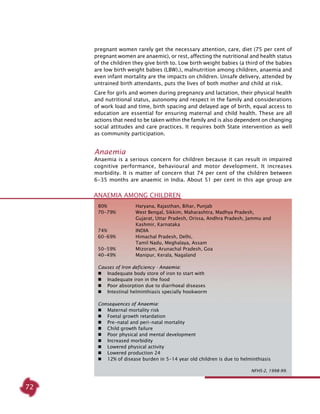 72
80%	 Haryana, Rajasthan, Bihar, Punjab
70-79%	 West Bengal, Sikkim, Maharashtra, Madhya Pradesh, 			
	 Gujarat, Uttar Pradesh, Orissa, Andhra Pradesh, Jammu and 		
	 Kashmir, Karnataka
74% 	 India
60-69% 	 Himachal Pradesh, Delhi,
	 Tamil Nadu, Meghalaya, Assam
50-59%	 Mizoram, Arunachal Pradesh, Goa
40-49% 	 Manipur, Kerala, Nagaland
Causes of Iron deficiency - Anaemia:
	 Inadequate body store of iron to start with
	 Inadequate iron in the food
	 Poor absorption due to diarrhoeal diseases
	 Intestinal helminthiasis specially hookworm
Consequences of Anaemia:
	 Maternal mortality risk
	 Foetal growth retardation
	 Pre-natal and peri-natal mortality
	 Child growth failure
	 Poor physical and mental development
	 Increased morbidity
	 Lowered physical activity
	 Lowered production 24
	 12% of disease burden in 5-14 year old children is due to helminthiasis
NFHS-2, 1998-99.
Anaemia Among Children
pregnant women rarely get the necessary attention, care, diet (75 per cent of
pregnant women are anaemic), or rest, affecting the nutritional and health status
of the children they give birth to. Low birth weight babies (a third of the babies
are low birth weight babies (LBW).), malnutrition among children, anaemia and
even infant mortality are the impacts on children. Unsafe delivery, attended by
untrained birth attendants, puts the lives of both mother and child at risk.
Care for girls and women during pregnancy and lactation, their physical health
and nutritional status, autonomy and respect in the family and considerations
of work load and time, birth spacing and delayed age of birth, equal access to
education are essential for ensuring maternal and child health. These are all
actions that need to be taken within the family and is also dependent on changing
social attitudes and care practices. It requires both State intervention as well
as community participation.
Anaemia
Anaemia is a serious concern for children because it can result in impaired
cognitive performance, behavioural and motor development. It increases
morbidity. It is matter of concern that 74 per cent of the children between
6-35 months are anaemic in India. About 51 per cent in this age group are
 