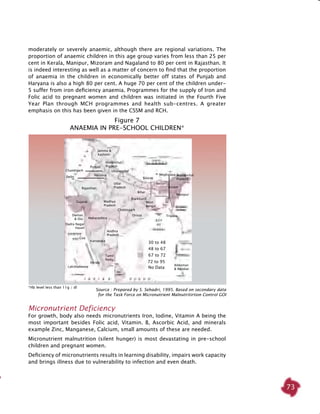 73
moderately or severely anaemic, although there are regional variations. The
proportion of anaemic children in this age group varies from less than 25 per
cent in Kerala, Manipur, Mizoram and Nagaland to 80 per cent in Rajasthan. It
is indeed interesting as well as a matter of concern to find that the proportion
of anaemia in the children in economically better off states of Punjab and
Haryana is also a high 80 per cent. A huge 70 per cent of the children under-
5 suffer from iron deficiency anaemia. Programmes for the supply of Iron and
Folic acid to pregnant women and children was initiated in the Fourth Five
Year Plan through MCH programmes and health sub-centres. A greater
emphasis on this has been given in the CSSM and RCH.
Figure 7
Anaemia in Pre-school Children*
Source : Prepared by S. Sehadri, 1995. Based on secondary data
for the Task Force on Micronutrient Malnutritirtion control GOI
*Hb level less than 11g / dl
Micronutrient Deficiency
For growth, body also needs micronutrients Iron, Iodine, Vitamin A being the
most important besides Folic acid, Vitamin. B, Ascorbic Acid, and minerals
example Zinc, Manganese, Calcium, small amounts of these are needed.
Micronutrient malnutrition (silent hunger) is most devastating in pre-school
children and pregnant women.
Deficiency of micronutrients results in learning disability, impairs work capacity
and brings illness due to vulnerability to infection and even death.
48 to 67
67 to 72
72 to 95
No Data
30 to 48
Jammu &
Kashmir
Haryana
Himanchal
PradeshPunjab
Rajasthan
Uttaranchal
Jharkhand
Chandigarh
Madhya
Pradesh
Gujarat
Karnataka
Maharashtra
Goa
Andhra
Pradesh
Delhi
Bihar
Tamil
Nadu
Lakshadweep
Assam
Meghalaya
Manipur
Tripura
Kerala
Sikkim
Uttar
Pradesh
Chattisgarh
Orissa
Andaman
& Nicobar
West
Bengal
Dadra Nagar
Haveli
Arunanchal
Pradesh
Daman
& Diu
 