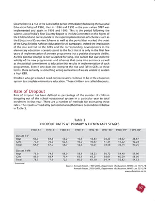 97
Clearly there is a rise in the GERs in the period immediately following the National
Education Policy of 1986, then in 1994 and 1995 — the years when DPEP was
implemented and again in 1998 and 1999. This is the period following the
submission of India’s First Country Report to the UN Committee on the Rights of
the Child and also corresponds to the rapid implementation of schemes such as
the Educational Guarantee Scheme as well as the period that marked the onset
of the Sarva Shiksha Abhiyan (Education for All campaign). Indeed the implication
of the rise and fall in the GERs and the corresponding developments in the
elementary education scenario point to the fact that it is only in the first few
years of implementation of any new programme that a positive change is visible.
As this positive change is not sustained for long, one cannot but question the
validity of the new programmes and schemes that come into existence as well
as the political commitment to education that results in implementation of such
programmes. Even if one does not interpret the rise and fall in GERs in these
terms, there certainly is something wrong somewhere if we are unable to sustain
a high GER.
Children who get enrolled need not necessarily continue to be in the education
system to complete elementary education. These children are called dropouts.
Rate of Dropout
Rate of dropout has been defined as percentage of the number of children
dropping out of the school educational system in a particular year to total
enrolment in that year. There are a number of methods for estimating these
rates. The results arrived at by conventional method have been indicated below
in Table 3.
Table 3
DROPOUT RATES AT PRIMARY & ELEMENTARY STAGES
	 1960-61	 1970-71	 1980-81	 1990-91	 1992-93	 1997-98*	 1998-99*	 1999-00*
  Classes I-V	
	  Boys	 61.7	 64.5	 56.2	 40.1	 43.83	 38.23	 38.62	 38.67
	  Girls	 70.9	 70.9	 62.5	 46.0	 46.67	 41.34	 41.22	 42.28
	  Total	 64.9	 67.0	 58.7	 42.6	 45.01	 39.58	 39.74	 40.25
  Classes I-VIII	
	  Boys	 75.0	 74.6	 68.0	 59.1	 58.23	 50.72	 54.40	 51.96
	  Girls	 85.0	 83.4	 79.4	 65.1	 65.21	 58.61	 60.09	 58.00
	  Total	 78.3	 77.9	 72.7	 60.9	 61.10	 54.14	 56.82	 54.53
* Provisional
Source: Annual Report, 1999-2000, Department of Education, MHRD. pp 177-178
Annual Report, 2000-2001, Department of Education, MHRD. pp 223-224
www.education.nic.in
 