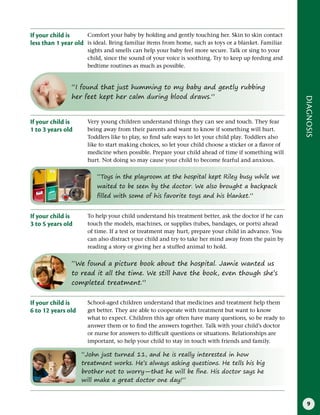 9
DIAGNOSIS
If your child is
less than 1 year old
Comfort your baby by holding and gently touching her. Skin to skin contact
is ideal. Bring familiar items from home, such as toys or a blanket. Familiar
sights and smells can help your baby feel more secure. Talk or sing to your
child, since the sound of your voice is soothing. Try to keep up feeding and
bedtime routines as much as possible.
“I found that just humming to my baby and gently rubbing
her feet kept her calm during blood draws.”
If your child is
1 to 3 years old
Very young children understand things they can see and touch. They fear
being away from their parents and want to know if something will hurt.
Toddlers like to play, so find safe ways to let your child play. Toddlers also
like to start making choices, so let your child choose a sticker or a flavor of
medicine when possible. Prepare your child ahead of time if something will
hurt. Not doing so may cause your child to become fearful and anxious.
“Toys in the playroom at the hospital kept Riley busy while we
waited to be seen by the doctor. We also brought a backpack
filled with some of his favorite toys and his blanket.”
If your child is
3 to 5 years old
To help your child understand his treatment better, ask the doctor if he can
touch the models, machines, or supplies (tubes, bandages, or ports) ahead
of time. If a test or treatment may hurt, prepare your child in advance. You
can also distract your child and try to take her mind away from the pain by
reading a story or giving her a stuffed animal to hold.
“We found a picture book about the hospital. Jamie wanted us
to read it all the time. We still have the book, even though she’s
completed treatment.”
If your child is
6 to 12 years old
School-aged children understand that medicines and treatment help them
get better. They are able to cooperate with treatment but want to know
what to expect. Children this age often have many questions, so be ready to
answer them or to find the answers together. Talk with your child’s doctor
or nurse for answers to difficult questions or situations. Relationships are
important, so help your child to stay in touch with friends and family.
“John just turned 11, and he is really interested in how
treatment works. He’s always asking questions. He tells his big
brother not to worry—that he will be fine. His doctor says he
will make a great doctor one day!”
 