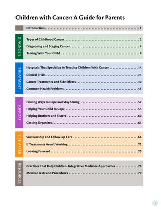 i
Types of Childhood Cancer .  .  .  .  .  .  .  .  .  .  .  .  .  .  .  .  .  .  .  .  .  .  .  .  .  .  .  .  .  .  .  .  .  .  .  .  .  .  .  .  .  .  .  .  .  .  .  .  .  . 2
Diagnosing and Staging Cancer  .  .  .  .  .  .  .  .  .  .  .  .  .  .  .  .  .  .  .  .  .  .  .  .  .  .  .  .  .  .  .  .  .  .  .  .  .  .  .  .  .  .  .  .  .  . 4
Talking With Your Child  .  .  .  .  .  .  .  .  .  .  .  .  .  .  .  .  .  .  .  .  .  .  .  .  .  .  .  .  .  .  .  .  .  .  .  .  .  .  .  .  .  .  .  .  .  .  .  .  .  .  .  . 8
Hospitals That Specialize in Treating Children With Cancer  .  .  .  .  .  .  .  .  .  .  .  .  .  .  .  .  .  .  .14
Clinical Trials  .  .  .  .  .  .  .  .  .  .  .  .  .  .  .  .  .  .  .  .  .  .  .  .  .  .  .  .  .  .  .  .  .  .  .  .  .  .  .  .  .  .  .  .  .  .  .  .  .  .  .  .  .  .  .  .  .  .  .  .  .23
Cancer Treatments and Side Effects  .  .  .  .  .  .  .  .  .  .  .  .  .  .  .  .  .  .  .  .  .  .  .  .  .  .  .  .  .  .  .  .  .  .  .  .  .  .  .  .  .30
Common Health Problems  .  .  .  .  .  .  .  .  .  .  .  .  .  .  .  .  .  .  .  .  .  .  .  .  .  .  .  .  .  .  .  .  .  .  .  .  .  .  .  .  .  .  .  .  .  .  .  .  .45
Introduction .  .  .  .  .  .  .  .  .  .  .  .  .  .  .  .  .  .  .  .  .  .  .  .  .  .  .  .  .  .  .  .  .  .  .  .  .  .  .  .  .  .  .  .  .  .  .  .  .  .  .  .  .  .  .  .  .  .  .  .  .  .  . 1
Children with Cancer: A Guide for Parents
Finding Ways to Cope and Stay Strong  .  .  .  .  .  .  .  .  .  .  .  .  .  .  .  .  .  .  .  .  .  .  .  .  .  .  .  .  .  .  .  .  .  .  .  .  .  .52
Helping Your Child to Cope  .  .  .  .  .  .  .  .  .  .  .  .  .  .  .  .  .  .  .  .  .  .  .  .  .  .  .  .  .  .  .  .  .  .  .  .  .  .  .  .  .  .  .  .  .  .  .  .55
Helping Brothers and Sisters  .  .  .  .  .  .  .  .  .  .  .  .  .  .  .  .  .  .  .  .  .  .  .  .  .  .  .  .  .  .  .  .  .  .  .  .  .  .  .  .  .  .  .  .  .  .  .60
Getting Organized .  .  .  .  .  .  .  .  .  .  .  .  .  .  .  .  .  .  .  .  .  .  .  .  .  .  .  .  .  .  .  .  .  .  .  .  .  .  .  .  .  .  .  .  .  .  .  .  .  .  .  .  .  .  .  .  .63
Survivorship and Follow-up Care  .  .  .  .  .  .  .  .  .  .  .  .  .  .  .  .  .  .  .  .  .  .  .  .  .  .  .  .  .  .  .  .  .  .  .  .  .  .  .  .  .  .  .66
If Treatments Aren’t Working  .  .  .  .  .  .  .  .  .  .  .  .  .  .  .  .  .  .  .  .  .  .  .  .  .  .  .  .  .  .  .  .  .  .  .  .  .  .  .  .  .  .  .  .  .  .72
Looking Forward  .  .  .  .  .  .  .  .  .  .  .  .  .  .  .  .  .  .  .  .  .  .  .  .  .  .  .  .  .  .  .  .  .  .  .  .  .  .  .  .  .  .  .  .  .  .  .  .  .  .  .  .  .  .  .  .  .  .75
Practices That Help Children: Integrative Medicine Approaches  .  .  .  .  .  .  .  .  .  .  .  .  .  .  .76
Medical Tests and Procedures  .  .  .  .  .  .  .  .  .  .  .  .  .  .  .  .  .  .  .  .  .  .  .  .  .  .  .  .  .  .  .  .  .  .  .  .  .  .  .  .  .  .  .  .  .  .79
DIAGNOSIS
LIFE
AFTER
RESOURCES
TREATMENT
SUPPORT
 