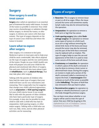 42 1-800-4-CANCER (1-800-422-6237) • www.cancer.gov
Surgery
How surgery is used to
treat cancer
Surgery (also called an operation) is an essential
part of treatment for many solid tumors. As much
of the tumor as possible is removed. Your child
may receive chemotherapy or radiation therapy
before surgery, to shrink the tumor, or after
surgery, to destroy any cancer cells that may
remain. The type of surgery depends on the
type of cancer your child has and where the
tumor is located.
Learn what to expect
after surgery
After surgery, it is common to feel pain.
Medicine is given to treat pain and to help your
child be more comfortable. Side effects depend
on the type of surgery and the size and location
of the tumor. People on your child’s health care
team will prepare you and your child for the
physical and emotional side effects of surgery.
You and your child will also learn about types
of rehabilitation, such as physical therapy, that
may take place after surgery.
Talking with the parents of children who
have had the same type of surgery that your
child will have can be very informative and
reassuring. This is especially true for surgeries
that change your child’s physical appearance,
such as amputation or limb-sparing surgeries.
Let your child’s doctor know if you would
like to talk with the parents of other children
who have had a particular type of surgery.
For example, it may also be possible for your
child to talk with a child who has had an
amputation, limb-sparing surgery, or other
major surgery. Talking with a child who can
now run, bike, swim, and do other physical
activities can be reassuring.
Types of surgery
●
● Resection: This is surgery to remove tissue
or part or all of an organ. Often, the tissue
around the tumor and sometimes nearby
lymph nodes may also be removed during
the operation.
●
● Amputation: An operation to remove a
limb (arm or leg) that has cancer.
●
● Limb-sparing surgery (also called limb-
salvage surgery): An operation to remove
some types of tumors in a limb (such
as an arm or leg) without removing the
whole limb. Some of the bone and tissue
around the tumor may also be removed,
and the part of the limb that is removed
may be replaced with an implant. This
type of surgery helps to save the use and
appearance of the limb. It is used to treat
some cancers of the bone and soft tissue.
●
● Craniotomy and resection: An operation
in which a piece of the skull is removed. It
may be done to remove a brain tumor or
abnormal brain tissue. During this surgery,
an incision is made and a section of the
skull is removed (called a craniotomy) to
expose the brain. A neurosurgeon then
removes as much of the tumor as possible
(called debulking). The piece of skull that
was removed is then put back in place.
●
● Reconstructive surgery: An operation to
reshape or rebuild (reconstruct) a part of
the body changed by previous surgery.
You can learn more about whether or not
surgery will be used to treat the type of
cancer that your child has by going to this
Alphabetical List of Pediatric Cancer
Treatment Summaries PDQ®.
 