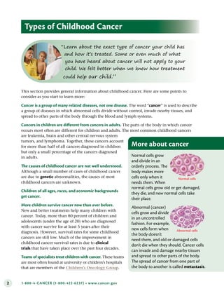 2 1-800-4-CANCER (1-800-422-6237) • www.cancer.gov
“Learn about the exact type of cancer your child has
and how it’s treated. Some or even much of what
you have heard about cancer will not apply to your
child. We felt better when we knew how treatment
could help our child.”
More about cancer
Normal cells grow
and divide in an
orderly process. The
body makes more
cells only when it
needs them. When
normal cells grow old or get damaged,
they die, and new normal cells take
their place.
Abnormal (cancer)
cells grow and divide
in an uncontrolled
fashion. For example,
new cells form when
the body doesn’t
need them, and old or damaged cells
don’t die when they should. Cancer cells
can invade and damage nearby tissues
and spread to other parts of the body.
The spread of cancer from one part of
the body to another is called metastasis.
This section provides general information about childhood cancer. Here are some points to
consider as you start to learn more:
Cancer is a group of many related diseases, not one disease . The word “cancer” is used to describe
a group of diseases in which abnormal cells divide without control, invade nearby tissues, and
spread to other parts of the body through the blood and lymph systems.
Cancers in children are different from cancers in adults . The parts of the body in which cancer
occurs most often are different for children and adults. The most common childhood cancers
Types of Childhood Cancer
Normal cells
Abnormal cells
are leukemia, brain and other central nervous system
tumors, and lymphoma. Together, these cancers account
for more than half of all cancers diagnosed in children
but only a small percentage of the cancers diagnosed
in adults.
The causes of childhood cancer are not well understood .
Although a small number of cases of childhood cancer
are due to genetic abnormalities, the causes of most
childhood cancers are unknown.
Children of all ages, races, and economic backgrounds
get cancer .
More children survive cancer now than ever before .
New and better treatments help many children with
cancer. Today, more than 80 percent of children and
adolescents (under the age of 20) who are diagnosed
with cancer survive for at least 5 years after their
diagnosis. However, survival rates for some childhood
cancers are still low. Much of the improvement in
childhood cancer survival rates is due to clinical
trials that have taken place over the past four decades.
Teams of specialists treat children with cancer . These teams
are most often found at university or children’s hospitals
that are members of the Children’s Oncology Group.
 