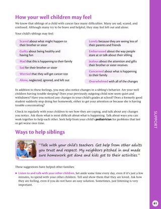 SUPPORT
61
How your well children may feel
We know that siblings of a child with cancer face many difficulties. Many are sad, scared, and
confused. Although many try to be brave and helpful, they may feel left out and alone.
Your child’s siblings may feel:
In addition to these feelings, you may also notice changes in a sibling’s behavior. Are your well
children having trouble sleeping? Does your previously outgoing child now seem quiet and
withdrawn? Have you noticed any changes in your child’s grades at school? Does a formerly good
student suddenly stop doing her homework, either to get your attention or because she is having
trouble concentrating?
Check in regularly with your children to see how they are coping, and talk about any changes
you notice. Ask them what is most difficult about what is happening. Talk about ways you can
work together to help each other. Seek help from your child’s pediatrician for problems that last
or get worse over time.
Ways to help siblings
“Talk with your child’s teachers. Get help from other adults
you trust and respect. My neighbors pitched in and made
sure homework got done and kids got to their activities.”
These suggestions have helped other families:
●
● Listen to and talk with your other children . Set aside some time every day, even if it’s just a few
minutes, to spend with your other children. Tell and show them that they are loved. Ask how
they are feeling, even if you do not have an easy solution. Sometimes, just listening is very
important.
Lonely because they are seeing less of
their parents and friends
Jealous about the attention and gifts
their brother or sister receives
Overwhelmed with all of the changes
Embarrassed about the way people
stare at or talk about their sibling
Concerned about what is happening
to their family
Scared about what might happen to
their brother or sister
Mad that this is happening to their family
Worried that they will get cancer too
Guilty about being healthy and
having fun
Sad for their brother or sister
Alone, neglected, ignored, and left out
 