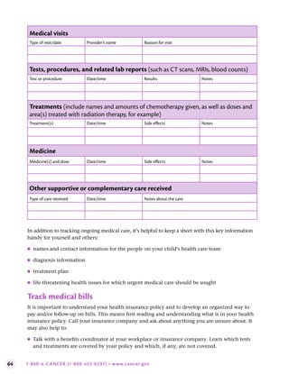 64 1-800-4-CANCER (1-800-422-6237) • www.cancer.gov
Medical visits
Type of visit/date Provider’s name Reason for visit
Tests, procedures, and related lab reports (such as CT scans, MRIs, blood counts)
Test or procedure Date/time Results Notes
Treatments (include names and amounts of chemotherapy given, as well as doses and
area(s) treated with radiation therapy, for example)
Treatment(s) Date/time Side effects Notes
Medicine
Medicine(s) and dose Date/time Side effects Notes
Other supportive or complementary care received
Type of care received Date/time Notes about the care
In addition to tracking ongoing medical care, it’s helpful to keep a sheet with this key information
handy for yourself and others:
●
● names and contact information for the people on your child’s health care team
●
● diagnosis information
●
● treatment plan
●
● life-threatening health issues for which urgent medical care should be sought
Track medical bills
It is important to understand your health insurance policy and to develop an organized way to
pay and/or follow-up on bills. This means first reading and understanding what is in your health
insurance policy. Call your insurance company and ask about anything you are unsure about. It
may also help to:
●
● Talk with a benefits coordinator at your workplace or insurance company. Learn which tests
and treatments are covered by your policy and which, if any, are not covered.
 