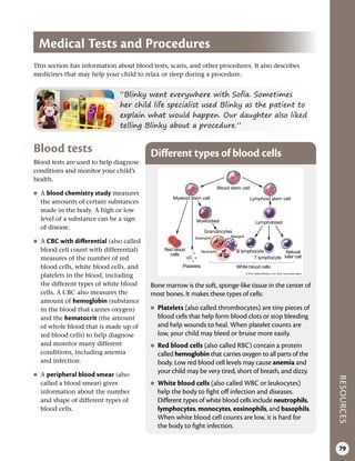 RESOURCES
79
Blood tests
Blood tests are used to help diagnose
conditions and monitor your child’s
health.
●
● A blood chemistry study measures
the amounts of certain substances
made in the body. A high or low
level of a substance can be a sign
of disease.
●
● A CBC with differential (also called
blood cell count with differential)
measures of the number of red
blood cells, white blood cells, and
platelets in the blood, including
the different types of white blood
cells. A CBC also measures the
amount of hemoglobin (substance
in the blood that carries oxygen)
and the hematocrit (the amount
of whole blood that is made up of
red blood cells) to help diagnose
and monitor many different
conditions, including anemia
and infection.
●
● A peripheral blood smear (also
called a blood smear) gives
information about the number
and shape of different types of
blood cells.
Medical Tests and Procedures
“Blinky went everywhere with Sofia. Sometimes
her child life specialist used Blinky as the patient to
explain what would happen. Our daughter also liked
telling Blinky about a procedure.”
This section has information about blood tests, scans, and other procedures. It also describes
medicines that may help your child to relax or sleep during a procedure.
Different types of blood cells
Bone marrow is the soft, sponge-like tissue in the center of
most bones. It makes these types of cells:
●
● Platelets (also called thrombocytes) are tiny pieces of
blood cells that help form blood clots or stop bleeding
and help wounds to heal. When platelet counts are
low, your child may bleed or bruise more easily.
●
● Red blood cells (also called RBC) contain a protein
called hemoglobin that carries oxygen to all parts of the
body. Low red blood cell levels may cause anemia and
your child may be very tired, short of breath, and dizzy.
●
● White blood cells (also called WBC or leukocytes)
help the body to fight off infection and diseases.
Different types of white blood cells include neutrophils,
lymphocytes, monocytes, eosinophils, and basophils.
When white blood cell counts are low, it is hard for
the body to fight infection.
Myeloid stem cell
Myeloblast
Granulocytes
Platelets
Blood stem cell
Lymphoid stem cell
Lymphoblast
T lymphocyte
White blood cells
B lymphocyte
Eosinophil
Neutrophil
Basophil
Natural
killer cell
Red blood
cells
© 2015 Terese Winslow, U.S. Govt. has certain rights
 