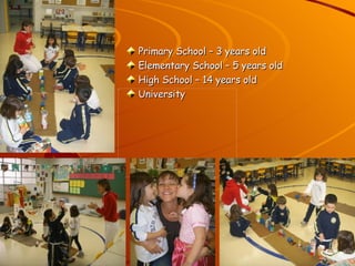Primary School – 3 years old Elementary School – 5 years old High School – 14 years old University  