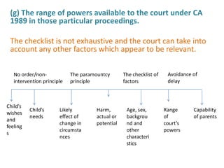 (g) The range of powers available to the court under CA
 1989 in those particular proceedings.

 The checklist is not exhaustive and the court can take into
 account any other factors which appear to be relevant.

   No order/non-            The paramountcy      The checklist of    Avoidance of
   intervention principle   principle            factors             delay



Child’s
          Child’s      Likely        Harm,        Age, sex,         Range      Capability
wishes
          needs        effect of     actual or    backgrou          of         of parents
and
                       change in     potential    nd and            court’s
feeling
                       circumsta                  other             powers
s
                       nces                       characteri
                                                  stics
 