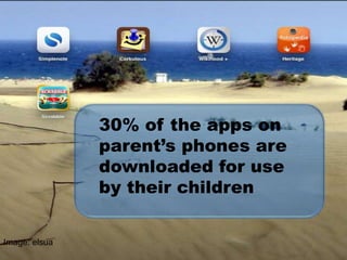 30% of the apps on
parent’s phones are
downloaded for use
by their children
Image: elsua
 