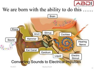 We are born with the ability to do this ……
9/6/2015 Manfred Stoifl
19
 