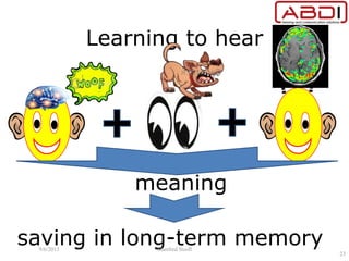 ?
Learning to hear
meaning
saving in long-term memory9/6/2015 Manfred Stoifl
23
 